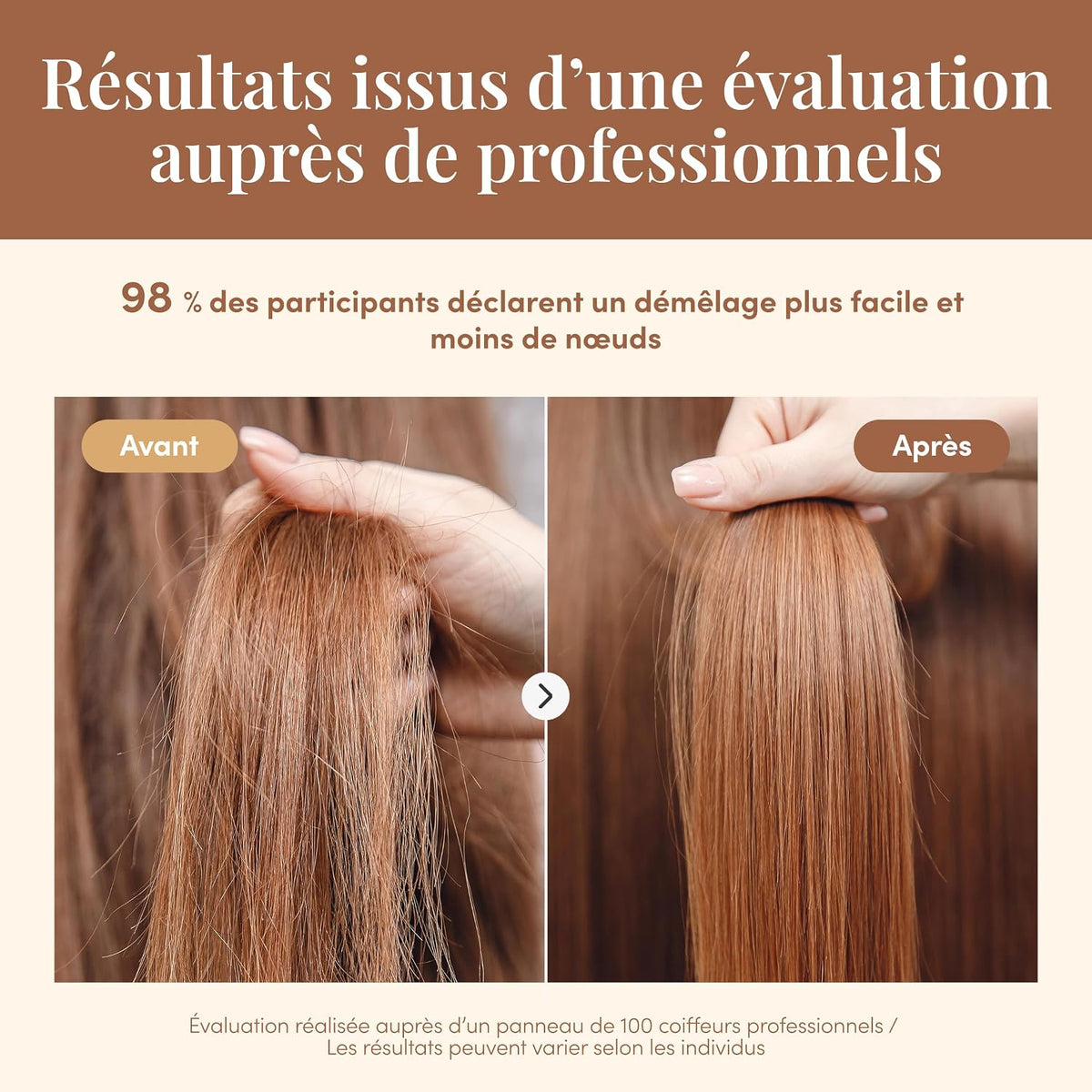 CURLYSHYLL Nutrition Support Daily Treatment – Après-shampoing quotidien nourrissant