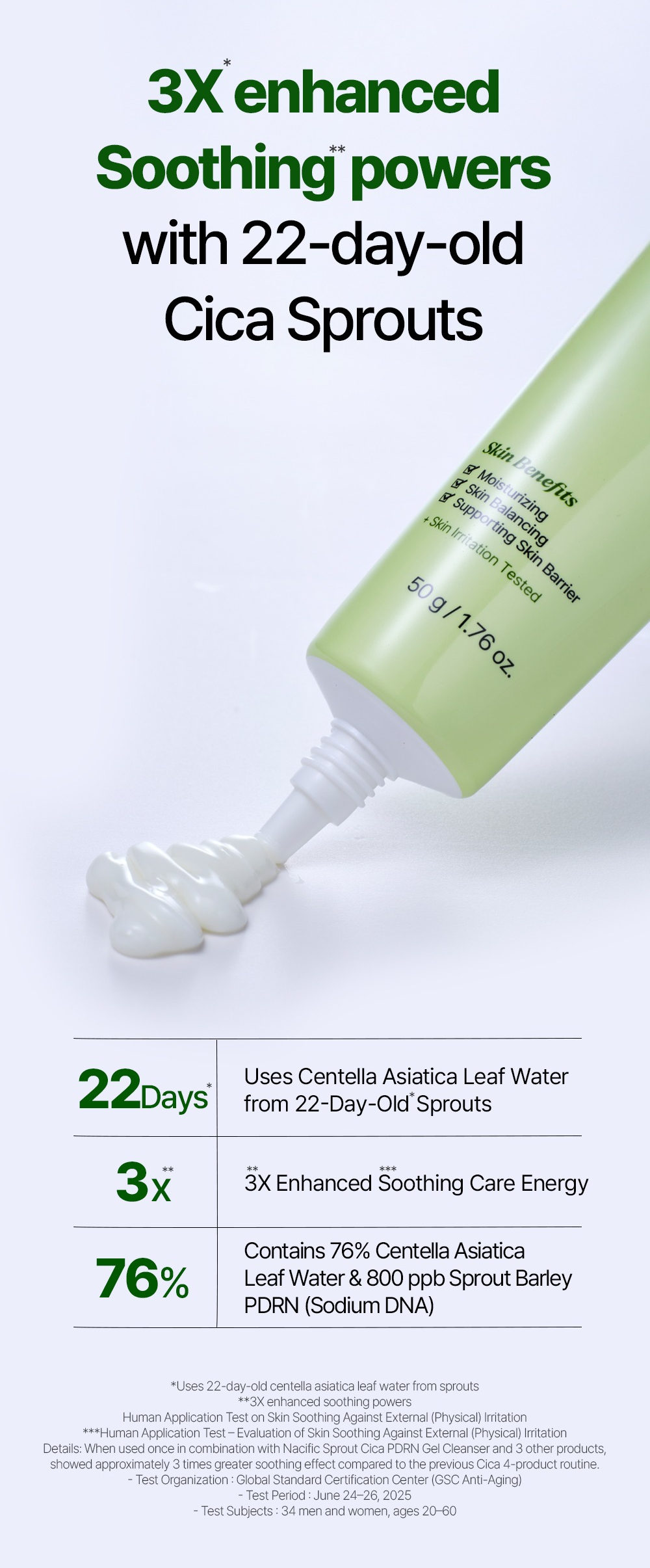 NACIFIC Cica PDRN Cream 50g