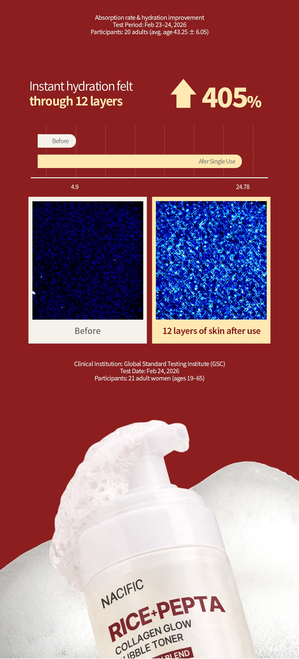 Product detail image