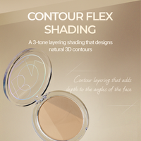 Contour Flex Shading