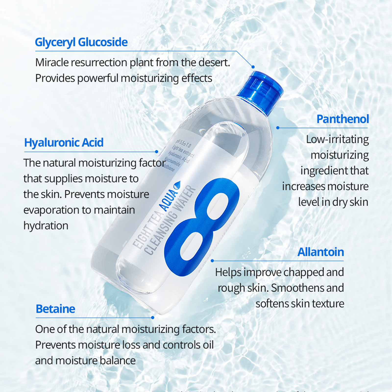 Eight Tea Aqua Cleansing Water