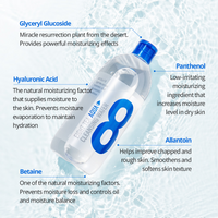 Eight Tea Aqua Cleansing Water