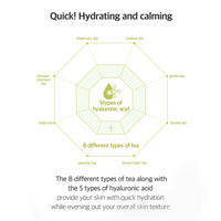 Eight Tea Quick Boosting Mask