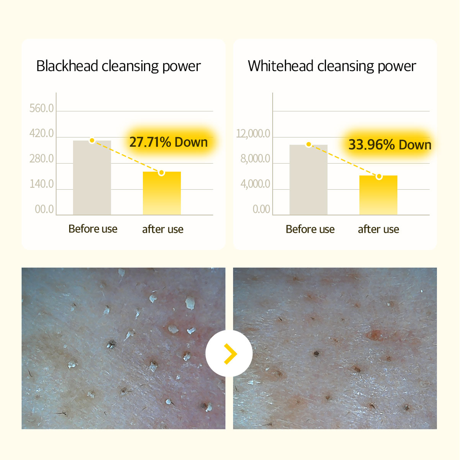 Goodbye Make Up Cleansing Oil
