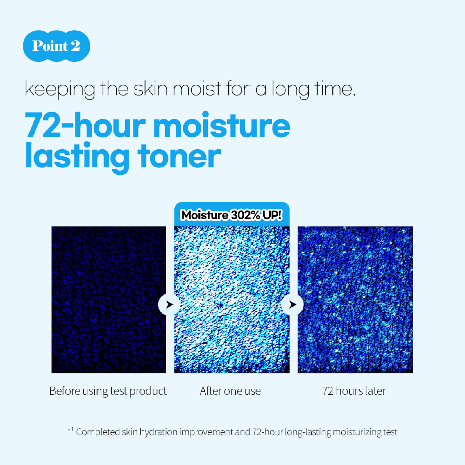 Hyaluronic Acid Moisture Toner