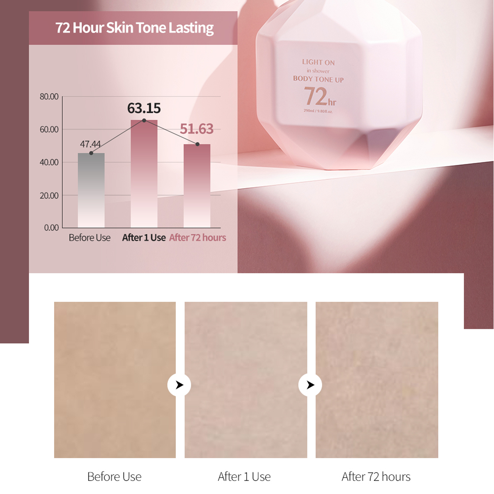 Light On In Shower Body Tone Up