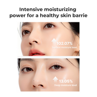 Peptide Power Cream