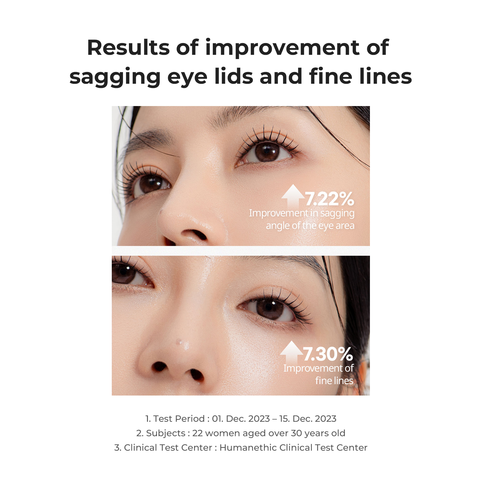 Peptide Power Eye Cream