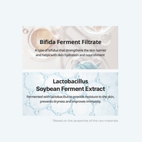 Peptide Power Eye Cream
