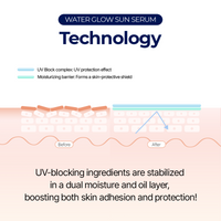 Water Glow Sun Serum