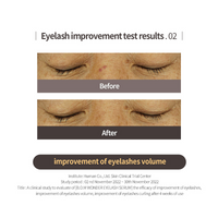 Wonder Eyelash Serum