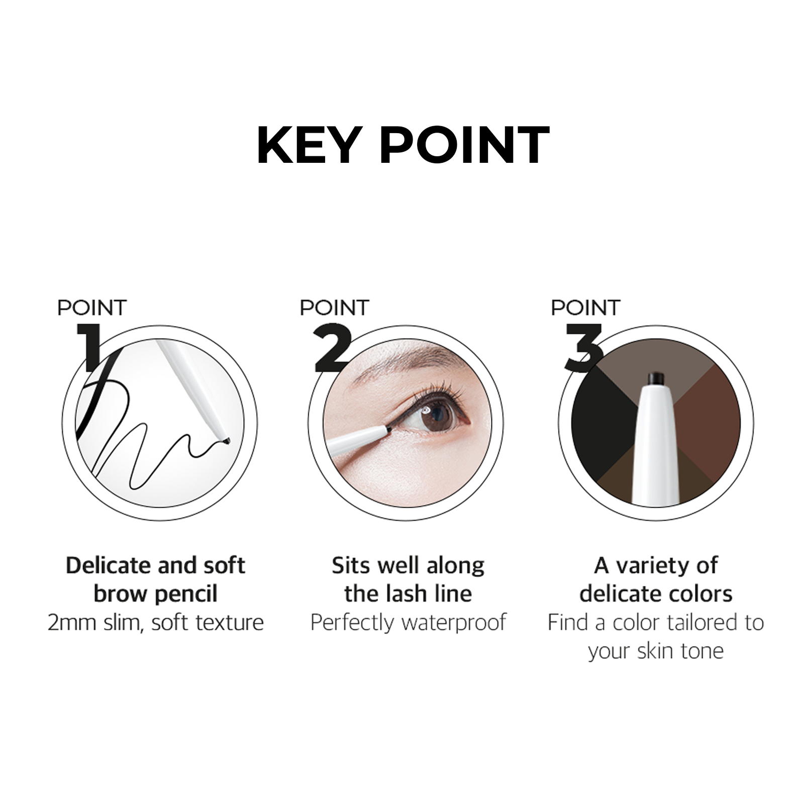 Wonderproof Gel Slim Eyeliner