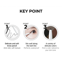 Wonderproof Gel Slim Eyeliner