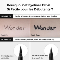 Wonderproof Pen Eye Liner