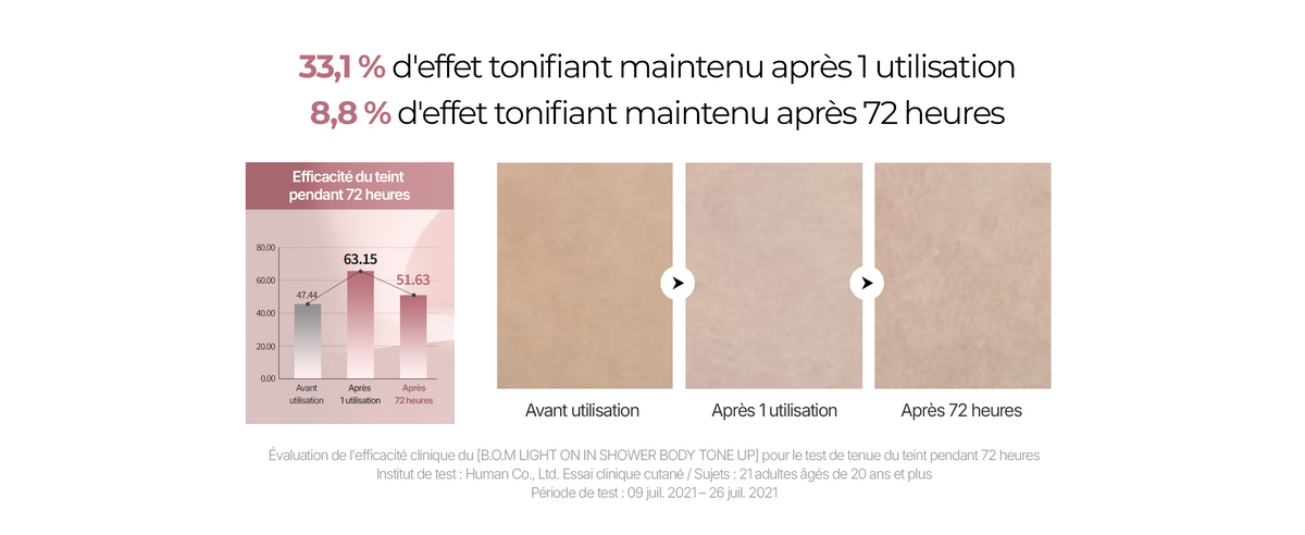 Product detail image