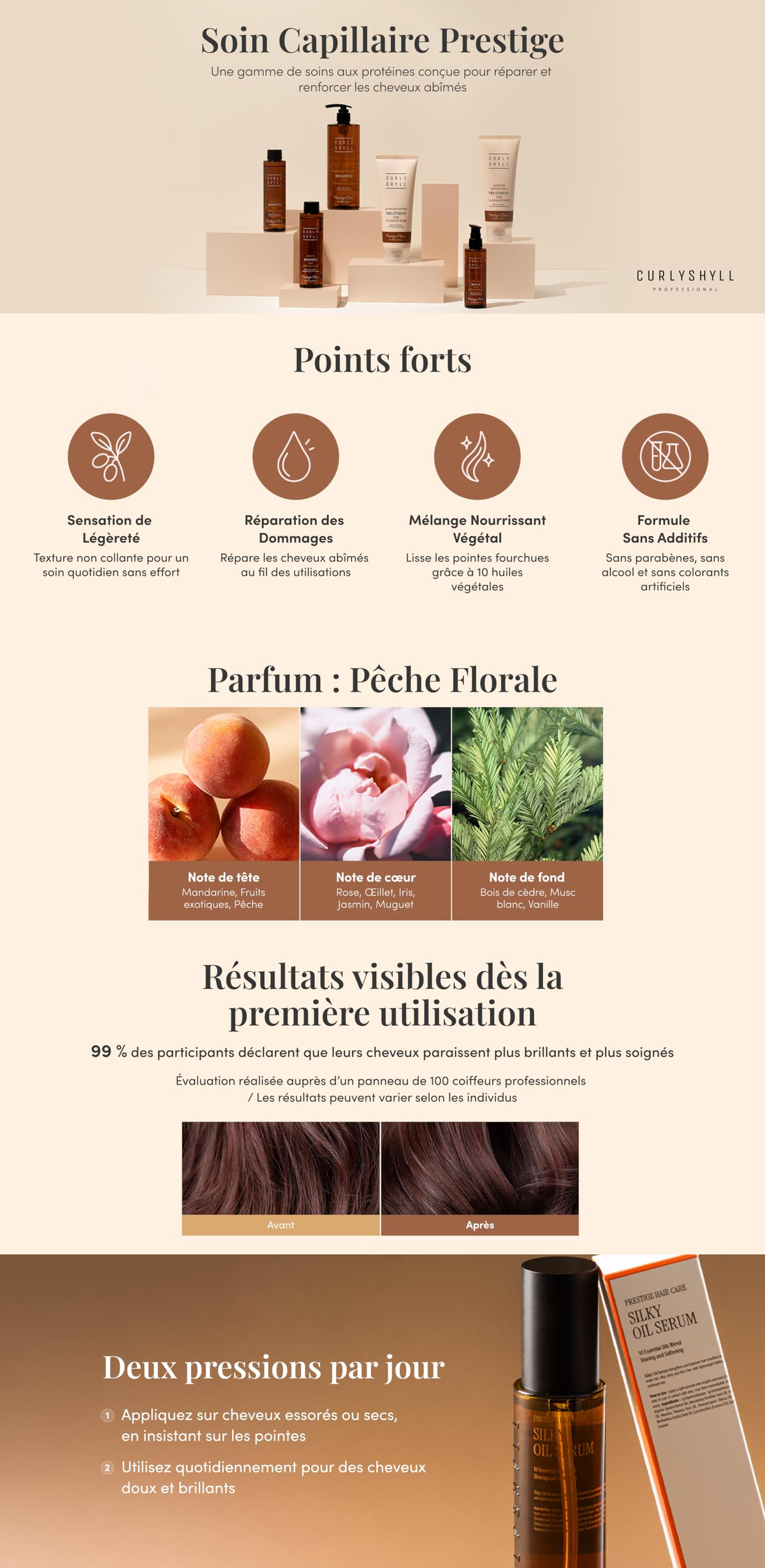 CURLYSHYLL Silky Oil Serum – Sérum capillaire anti-frisottis
