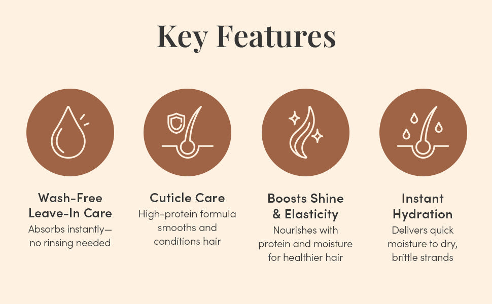 CURLYSHYLL Masque Hair Cure Sans Rinçage – visuel produit 3 | GLOW:ME