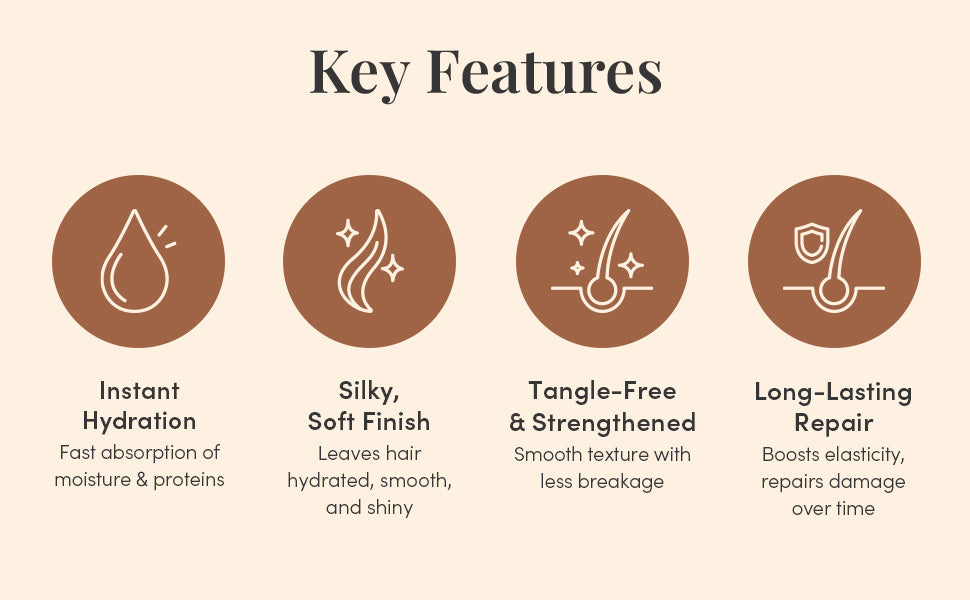 CURLYSHYLL Shampoing Nutrition Support – visuel produit 2 | GLOW:ME