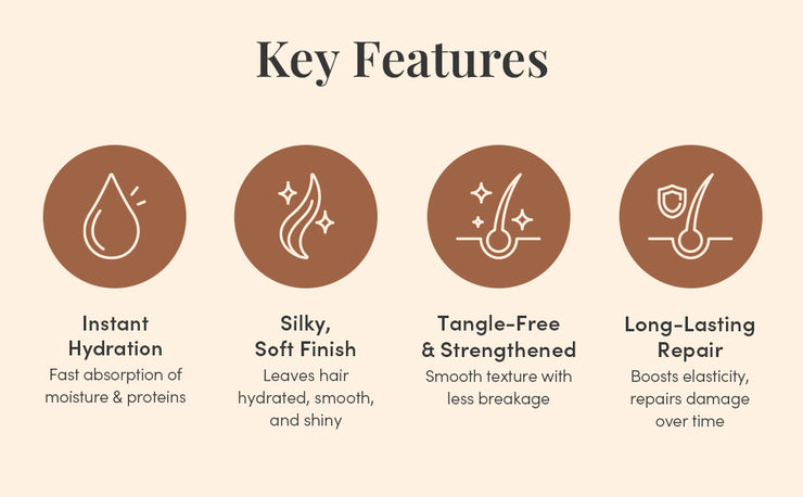 CURLYSHYLL Shampoing Nutrition Support – visuel produit 2 | GLOW:ME