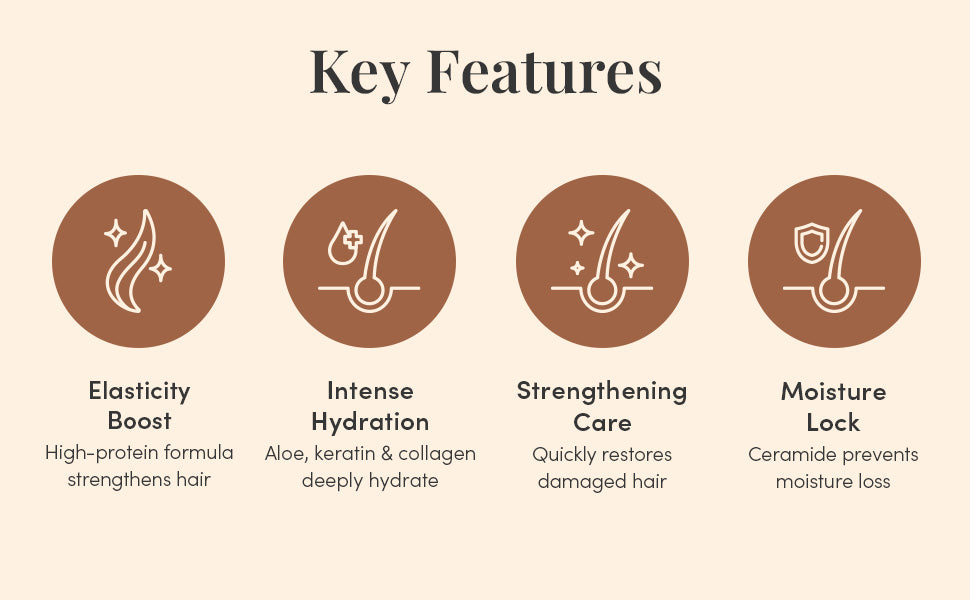 Curlyshyll nutrition support treatment
