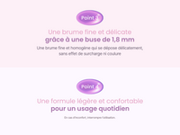 SELF BEAUTY UNICONIC Fixer 50ml
