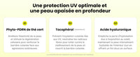 Invisible Protection Sun Stick SPF50+ – Stick Solaire Visage Coréen