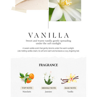 Perfume Body Lotion