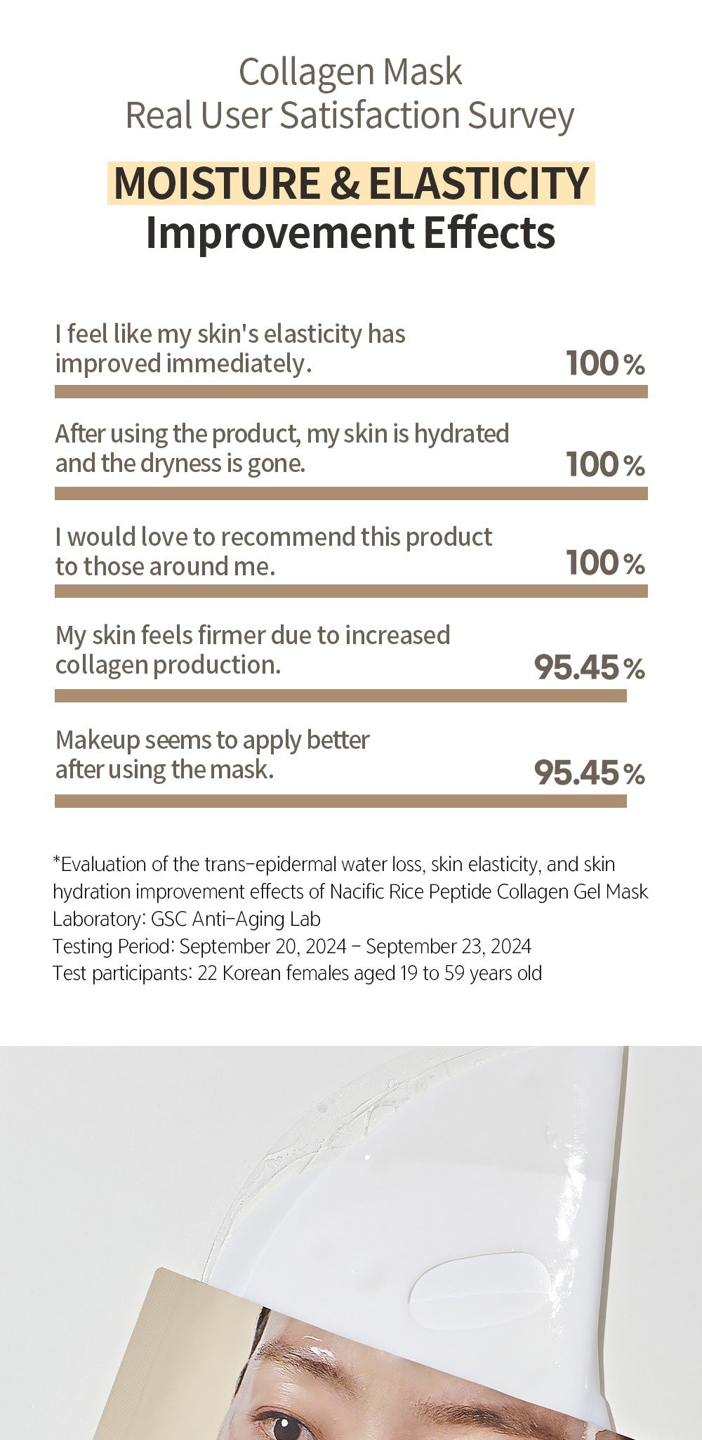 NACIFIC Rice Pepta Collagen Gel Mask (4ea)
