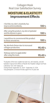 NACIFIC Rice Pepta Collagen Gel Mask (4ea)