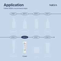 NIDA Youthful Formula Ultimate Moisturizing Cream
