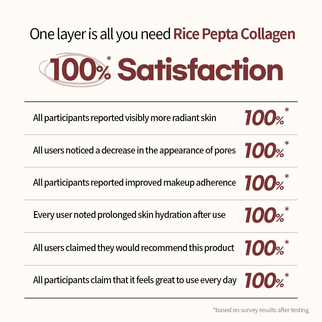 NACIFIC Rice Pepta Collagen Peel-Off Wrapping Mask