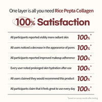 NACIFIC Rice Pepta Collagen Peel-Off Wrapping Mask