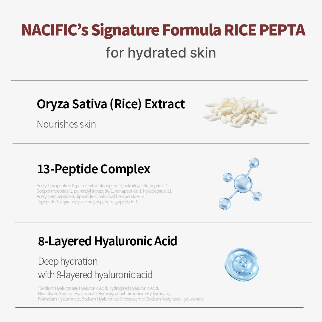 NACIFIC Rice Pepta Collagen Peel-Off Wrapping Mask