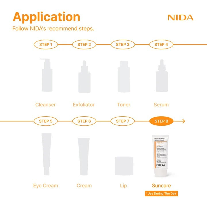 NIDA Invisible Fit Sunscreen