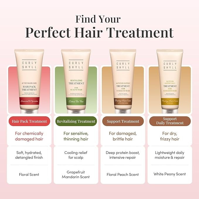 Pack de soin capillaire Curlyshyll après salon pour cheveux bouclés, traitement nourrissant et hydratant pour cheveux frisottés