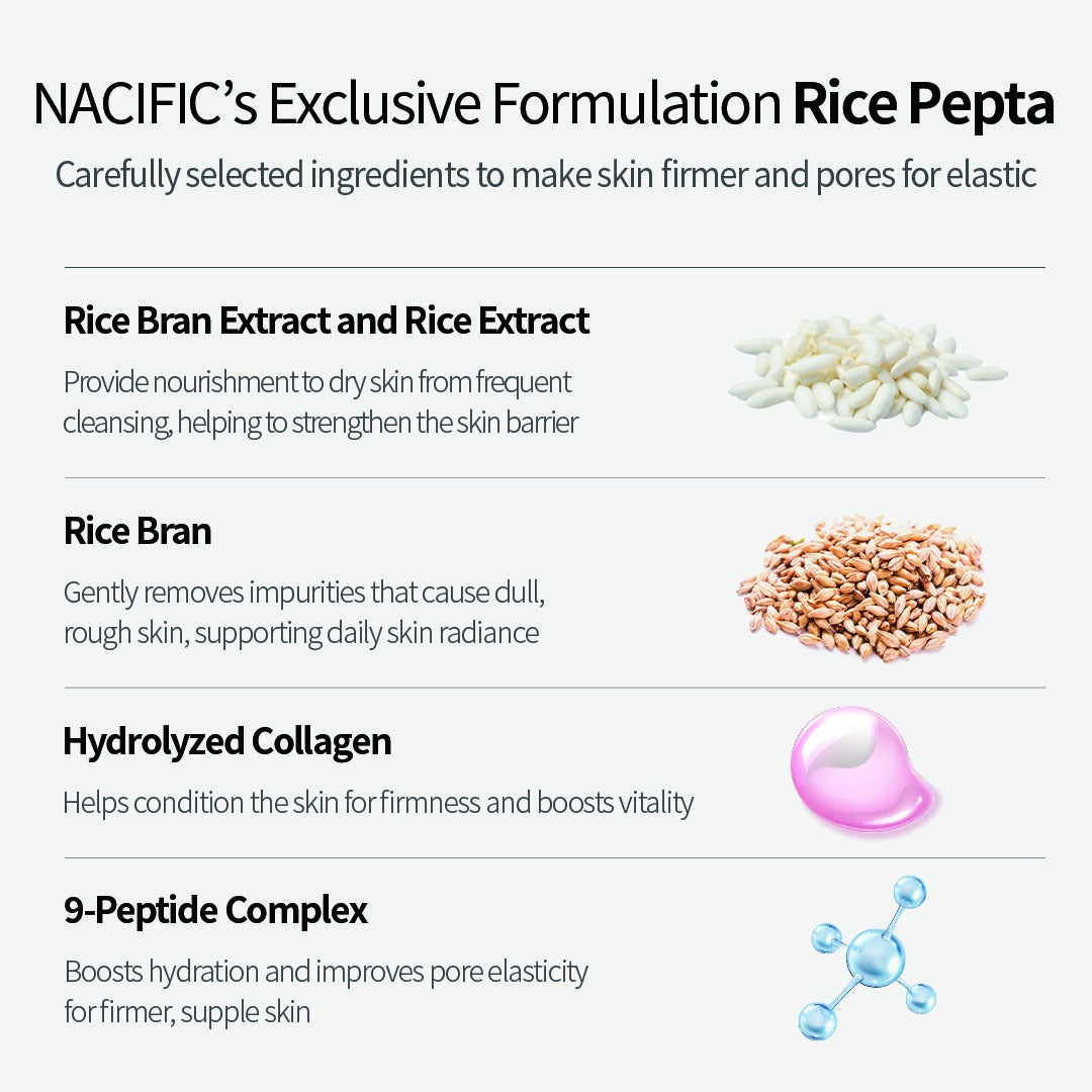 NACIFIC Rice Gelato Pack Cleanser