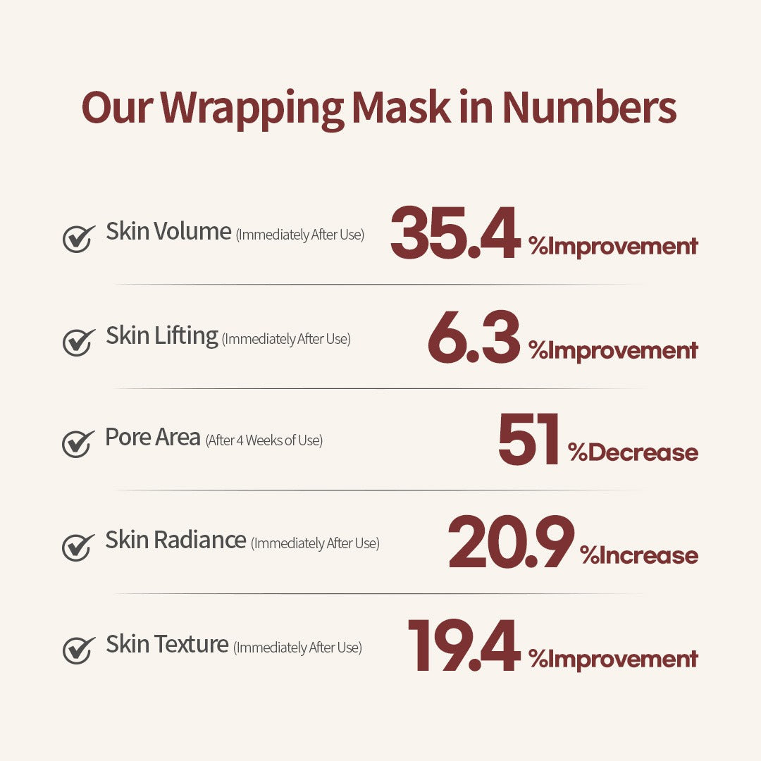 NACIFIC Rice Pepta Collagen Peel-Off Wrapping Mask