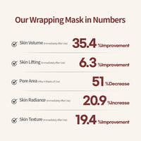 NACIFIC Rice Pepta Collagen Peel-Off Wrapping Mask