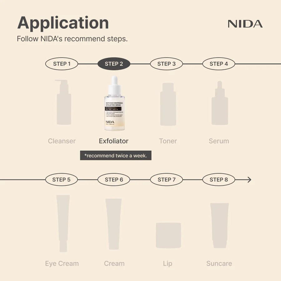 NIDA White Rice Whitehead Exfoliating Serum