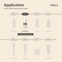 NIDA White Rice Whitehead Exfoliating Serum