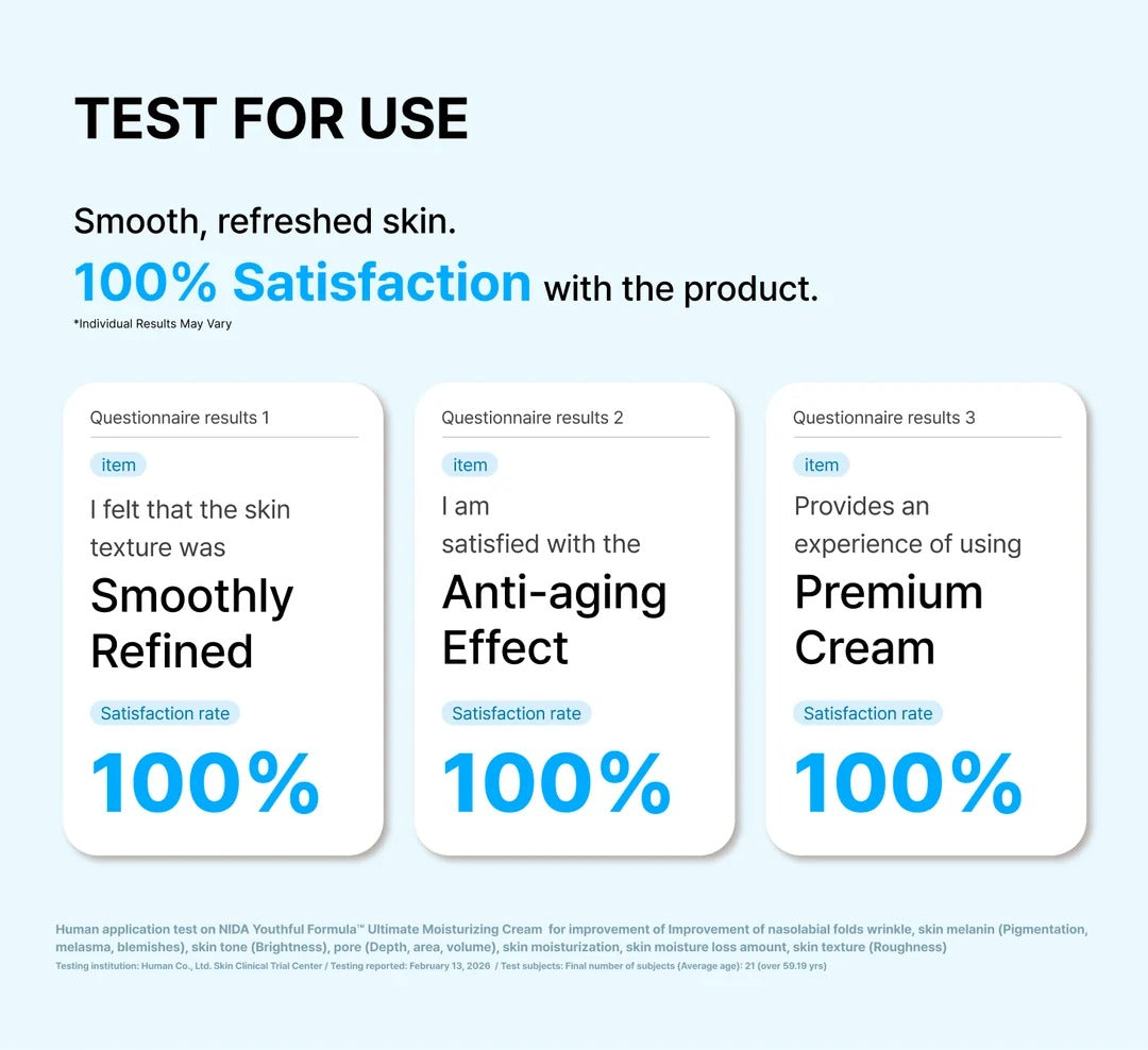 NIDA Youthful Formula Ultimate Moisturizing Cream