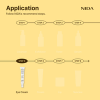 NIDA Revive Eye Cream For Face And Neck