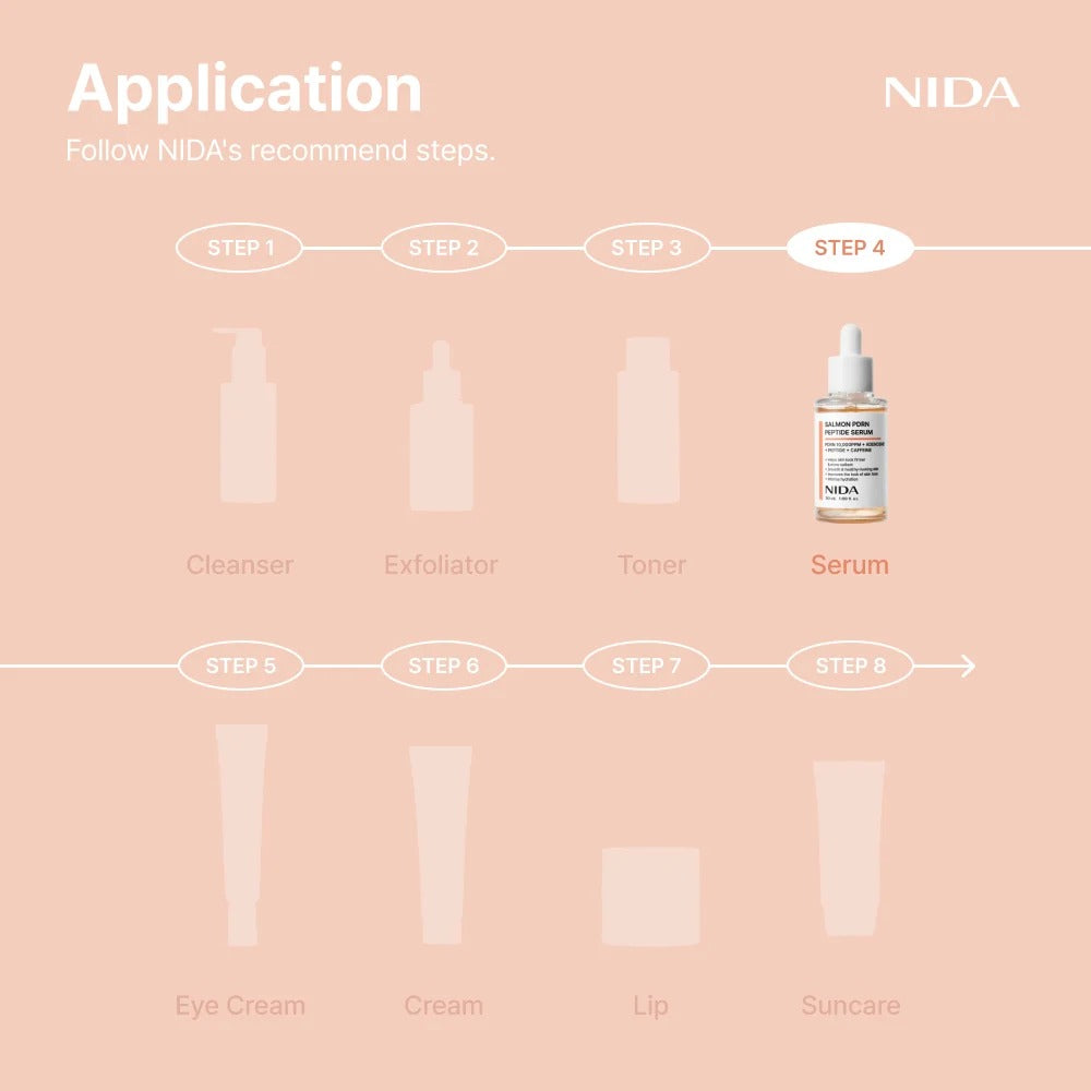 Product detail image