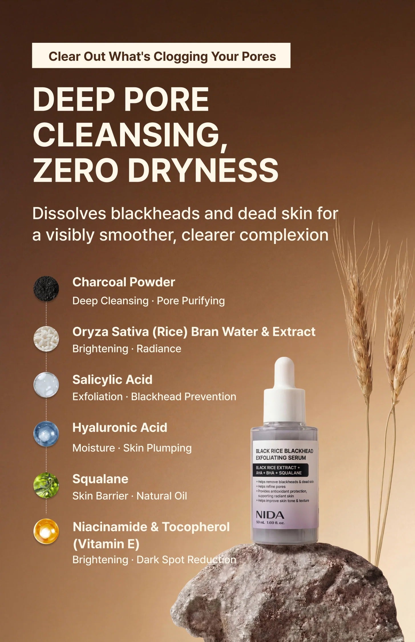 NIDA Black Rice Blackhead Exfoliating Serum