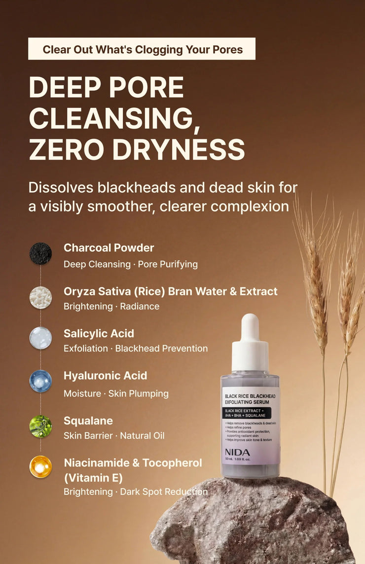 NIDA Black Rice Blackhead Exfoliating Serum