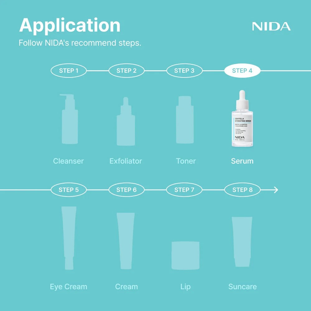 NIDA Centella Hydrating Serum