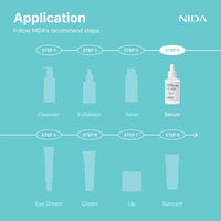 NIDA Centella Hydrating Serum