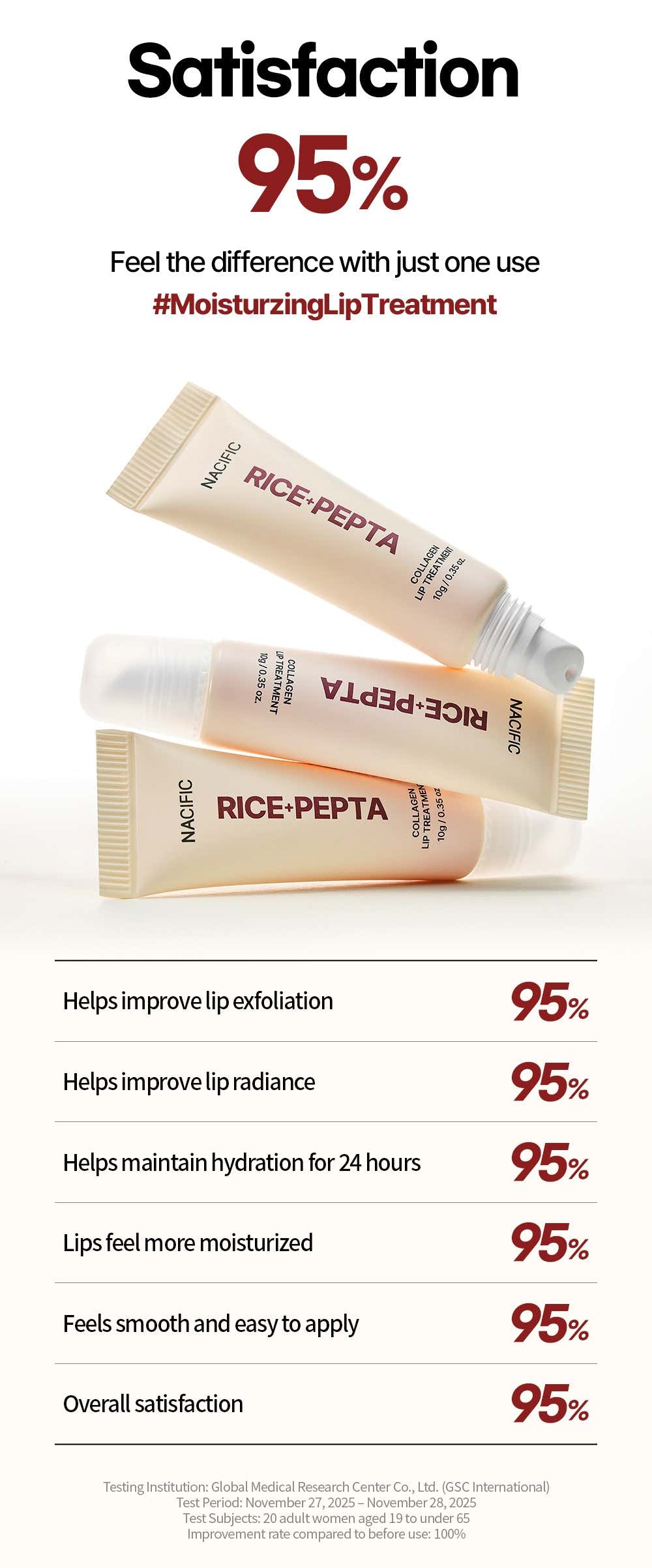 NACIFIC Rice Pepta Collagen Lip Treatment